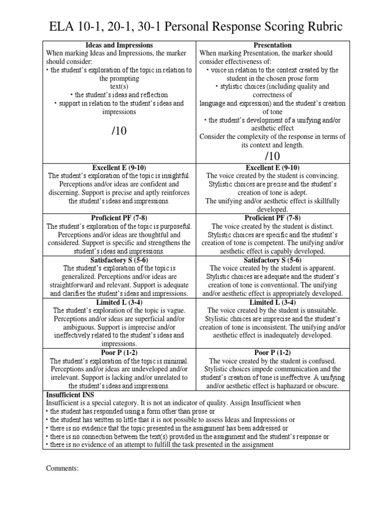 Personal Response Rubric | PDF | Cognition | Psychological Concepts