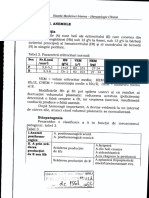 scan0002.pdf materiale Hematologie Master Biblioteca Anemia 27.10.2015.pdf
