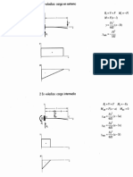 Diagramas de Momento -Shigley