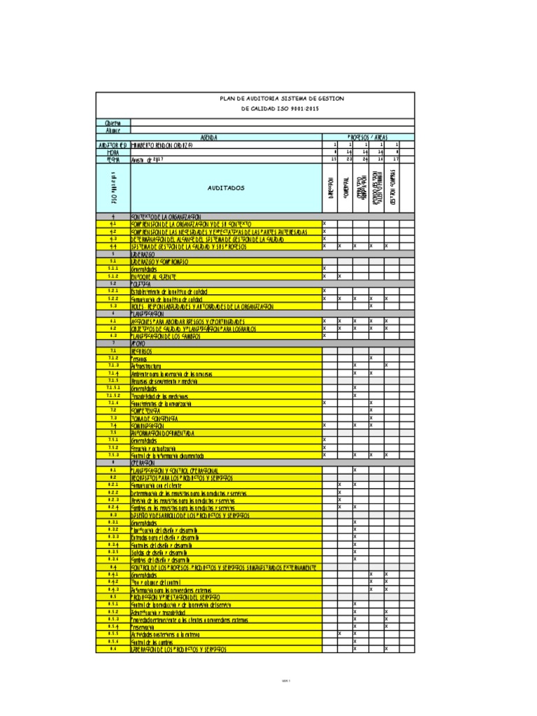 Plan de Auditoría ISO 9001:2015 | PDF | Planificación | Auditoría