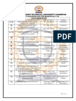 HPTU Academic Calendar 2017-18