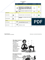 Matriz de Amenaza y Vulnerabilidad