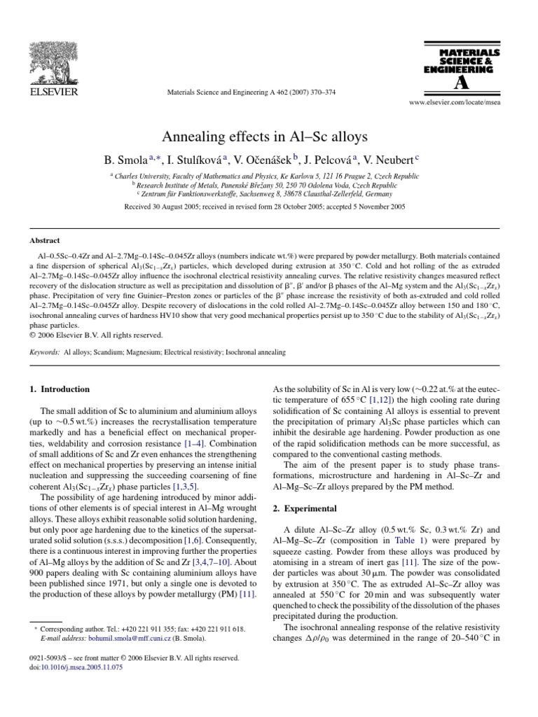 Solvent annealing thesis 05 picture