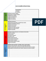 Proceso Diseño Estructural