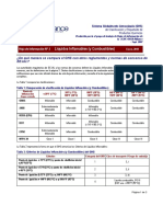 schc_ghs_fs2_flammable_liquid.es-us-final.pdf