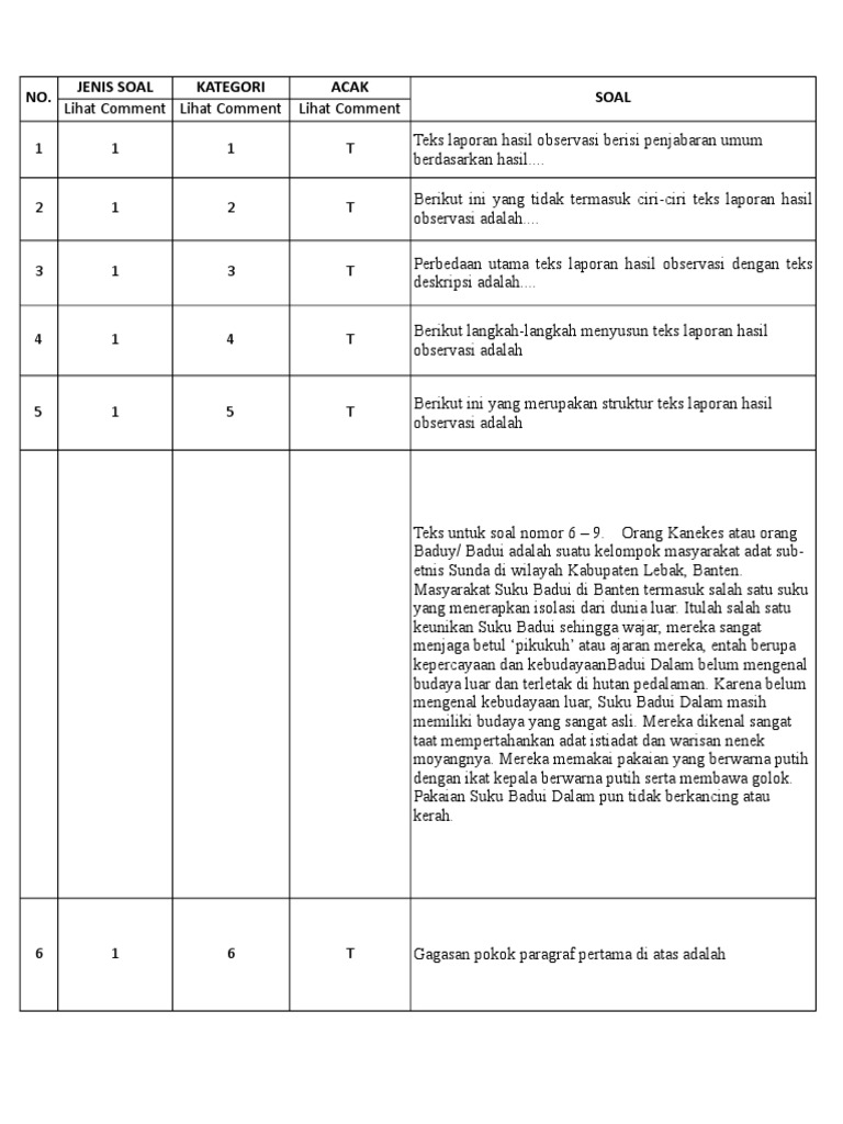 Beesoal B Indo Kelas X