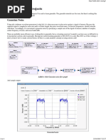 Gnuradio Projectos