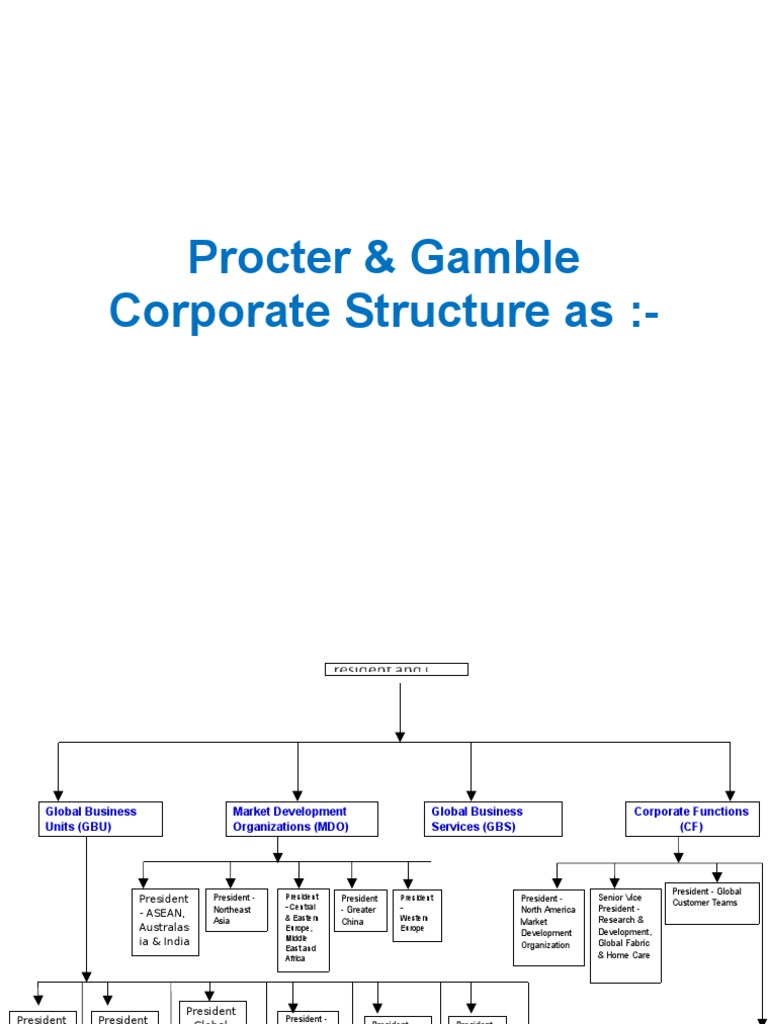 P&G Corporate Structure Overview | PDF | Wellness | Medical