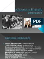 Empresa Tradicional Vs Empresa Emergente