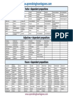 (VERBS, NOUNS, ADJECTIVES) + DEPENDENT PREPOSITIONS.pdf