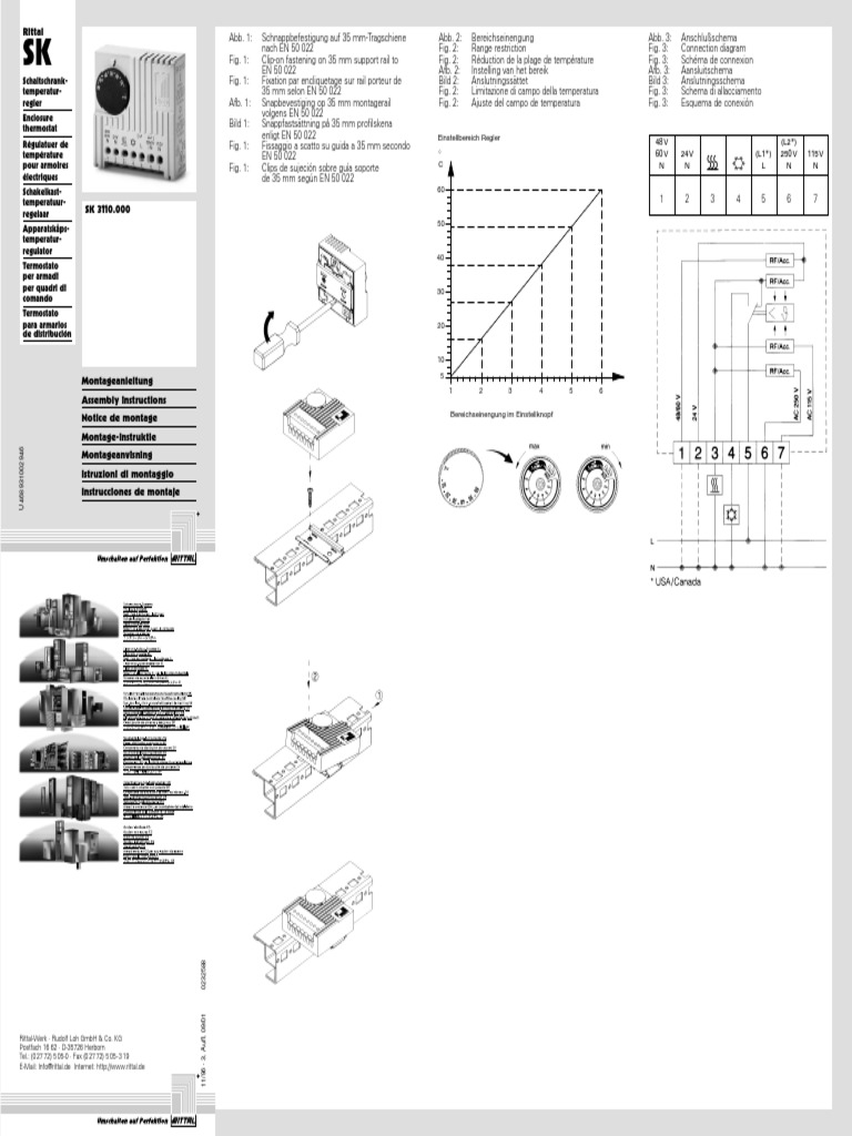 TERMOSTATO Rittal 3110000 Assembly & Operation | PDF