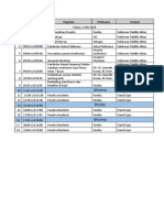 Rundown Expo