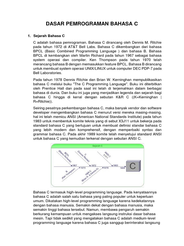 Modul Dasar Pemrograman C | PDF