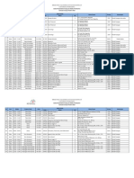 Jadwal Baru Kegiatan Perkuliahan Semester Genap TA 2017-2018