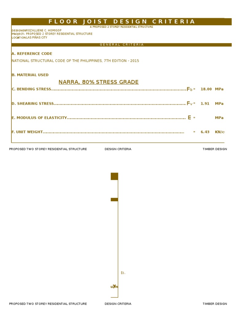 Timber Floor Joist Calculations PDF Ceiling Beam