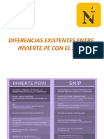 Diferencias Invierte - Snip-costos