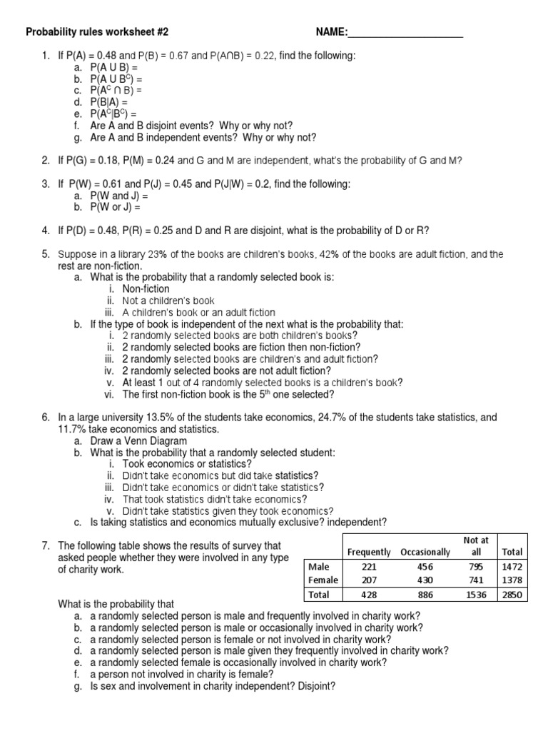 Probability Rules Worksheet 2 With Answers Docx Statistics Teaching Mathematics