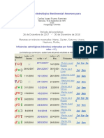 Pronóstico Astrológico Sentimental