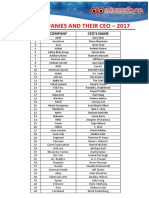 2017_150_CEO_List.pdf