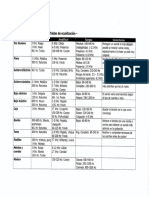 71302719-tablas-de-ecualizacion-y-compresion-copia.pdf