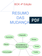 PMBOK 4ª Edição