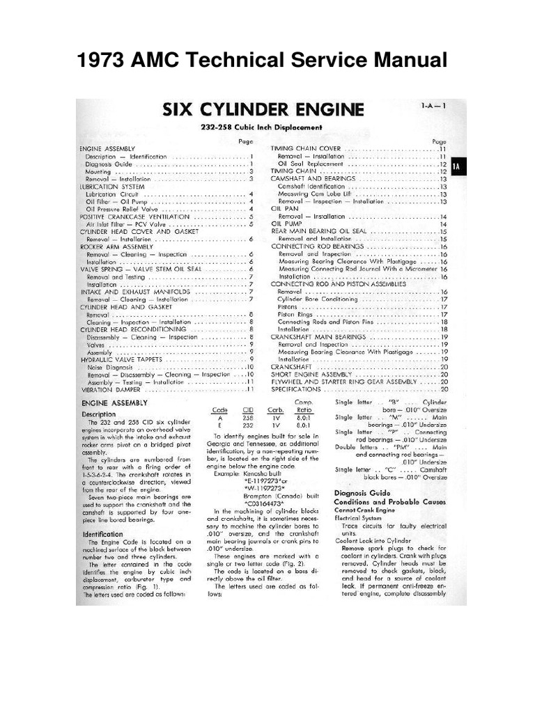 1974 AMC Service Shop Repair Manual: Engine Drivetrain Electrical - Bishko OEM