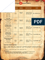 Progorafting Pricelist 2016