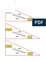 unit conversion Triangle