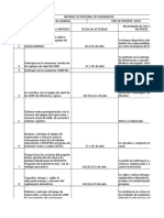 Informe Umm 7 Julio