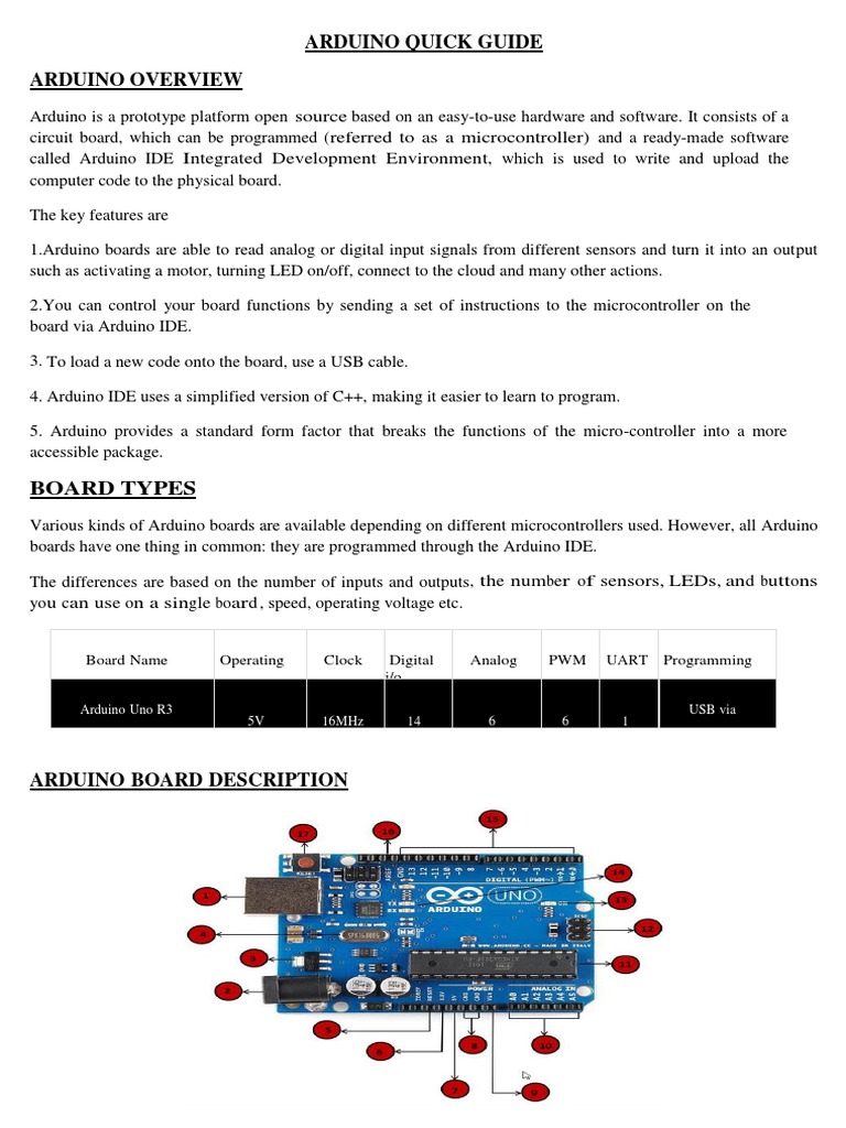 Arduino Quick Guide123 | PDF | Data Type | C (Programming Language)