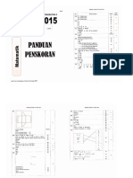 PT3 MRSM 2015 Marking Scheme.pdf