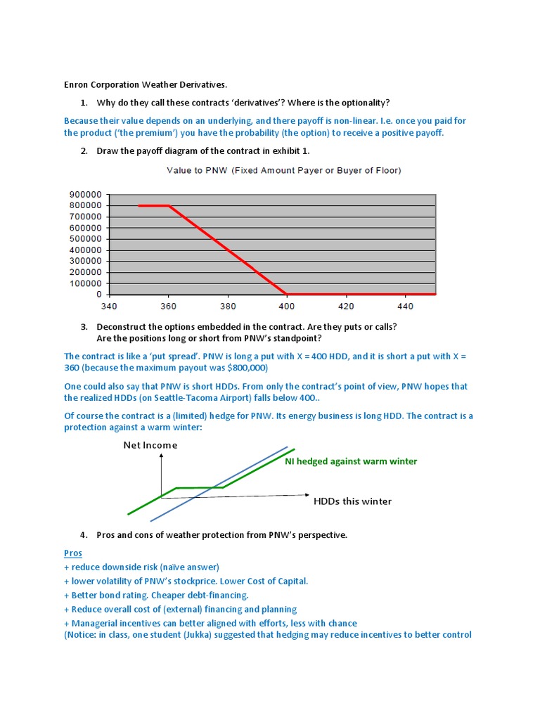 Enron Weather Derivatives Analysis | PDF | Derivative (Finance) | Option (Finance)