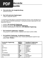 Download gramatika by gavradrazic SN37119475 doc pdf