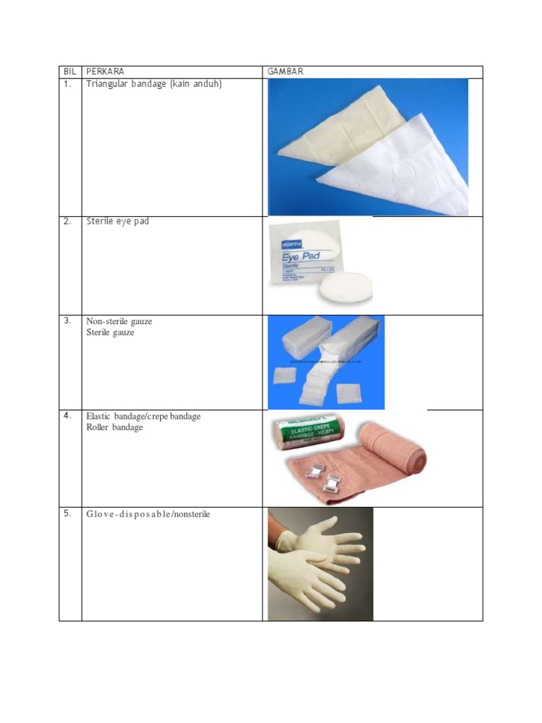 Kandungan Peti Pertolongan Cemas Pdf