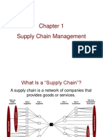 Chapter 1 - SCM