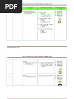 Activi Learning Outcomes: Week Topic Ties I-Think/ Teaching Aids