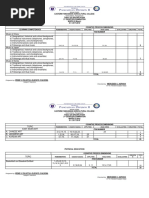 Mapeh 8 Tos 3rd Quarter