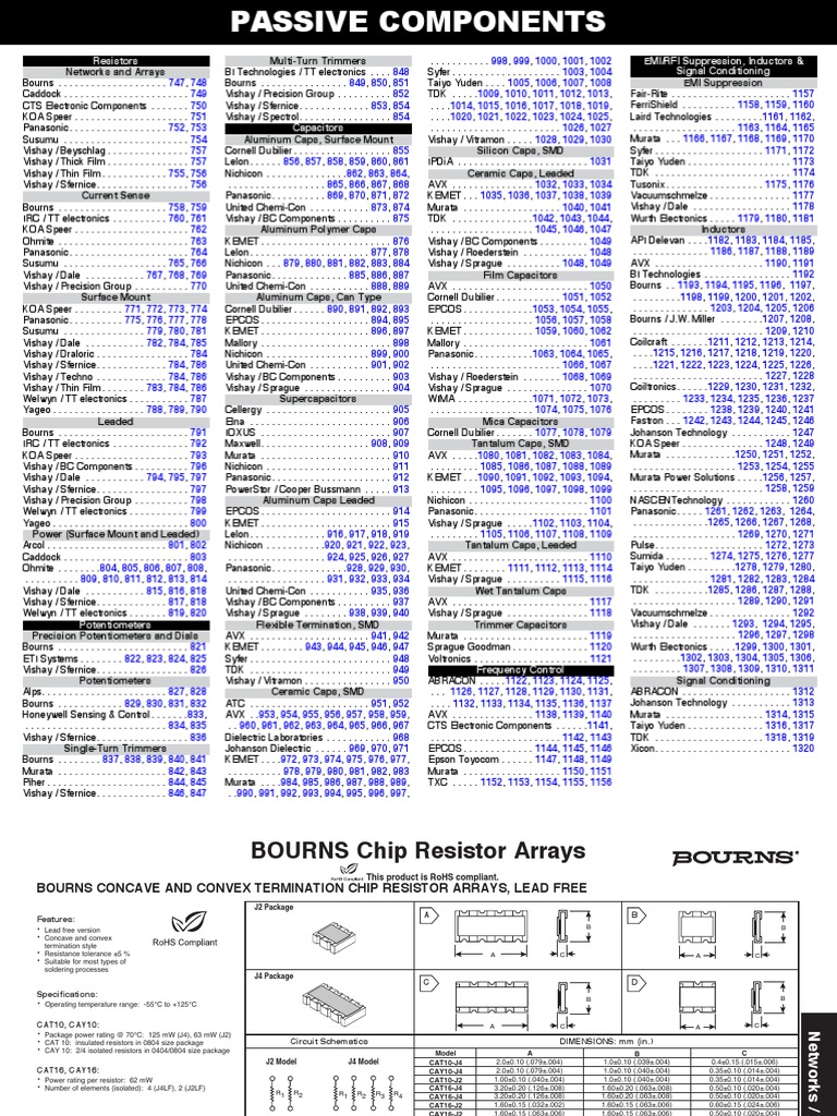 RES SMD 249 OHM 0.1 0.15W 0603 PAT0603E2490BST1 Pack of 100 Fixed