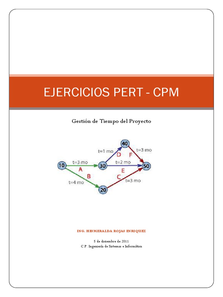 Ejercicios Pert - Cpm | Áreas de informática | Tecnología e ingeniería