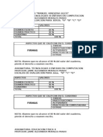 Escalas de Evaluacion Del Primer Bimestre