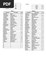 Grade 7 Class List for SY 2025-2026 | PDF