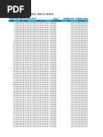 GSM Stats