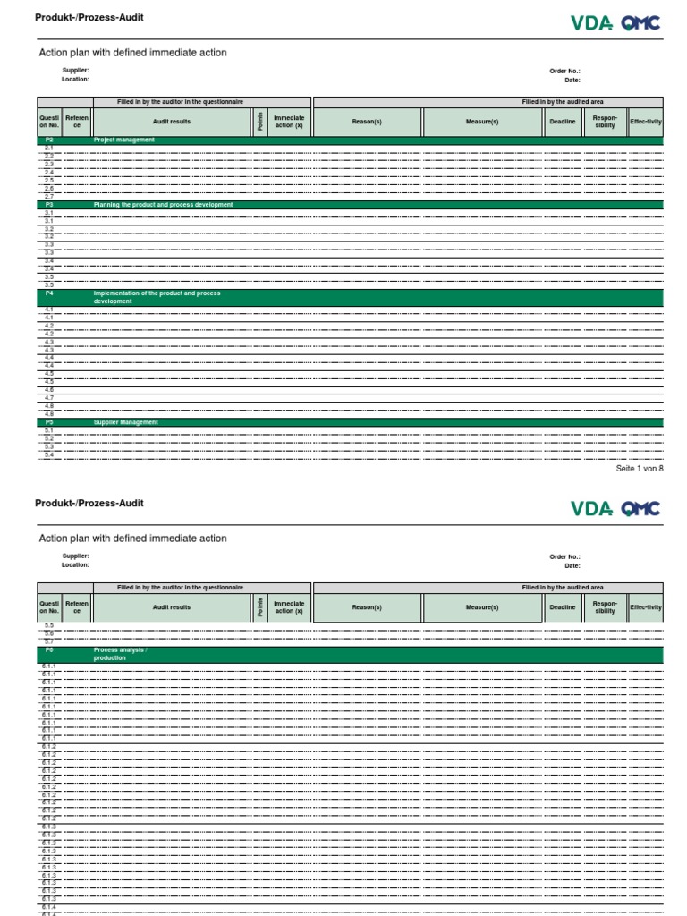VDA Volume 6.3 2016 Chapter 9.1 Process Audit Action Plan | PDF ...