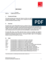 Credit Fund Rating Scale