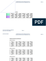 Analisis Psudo Matrices