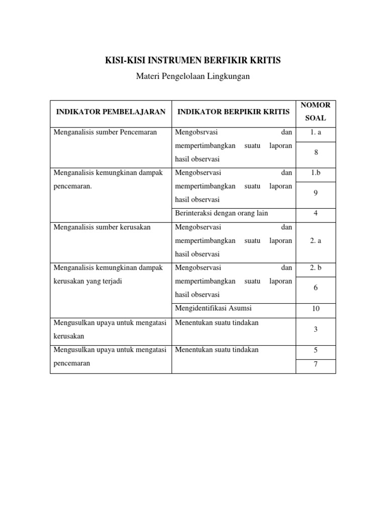 Instrumen Berpikir Kritis Kelompok 3
