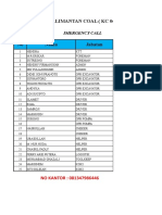 Kalimantan Coal (KC 06) : Imergency Call