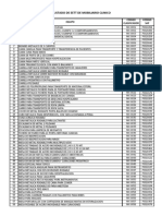 Mobiliario Clinico Usuario v16 Marzo2017