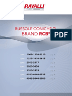 Bucse Conice RCB