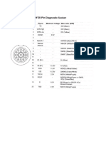 Diagnostic Socket